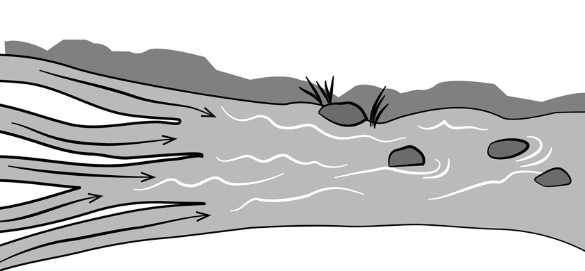 streams