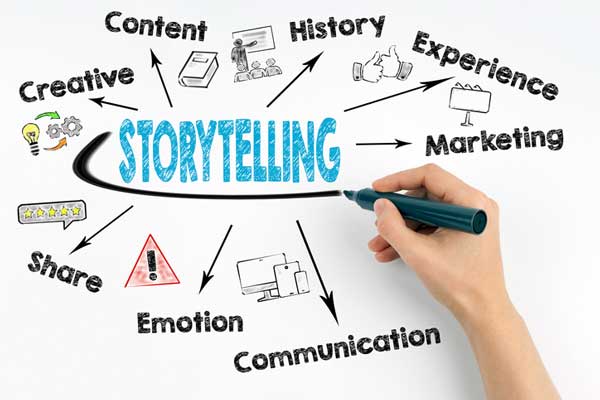 realizing-the-power-of-storytelling